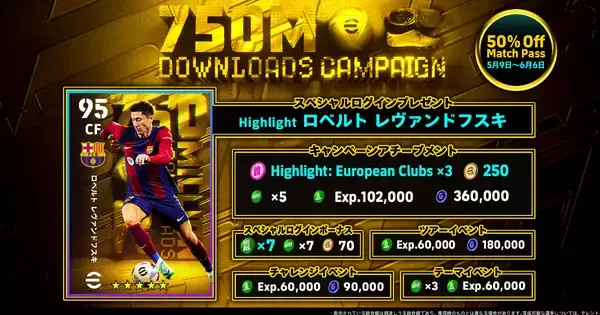 「eFootball 2024」が世界累計7.5億ダウンロード突破！メッシ選手直筆サイン入りユニフォームが当たるキャンペーン開催中