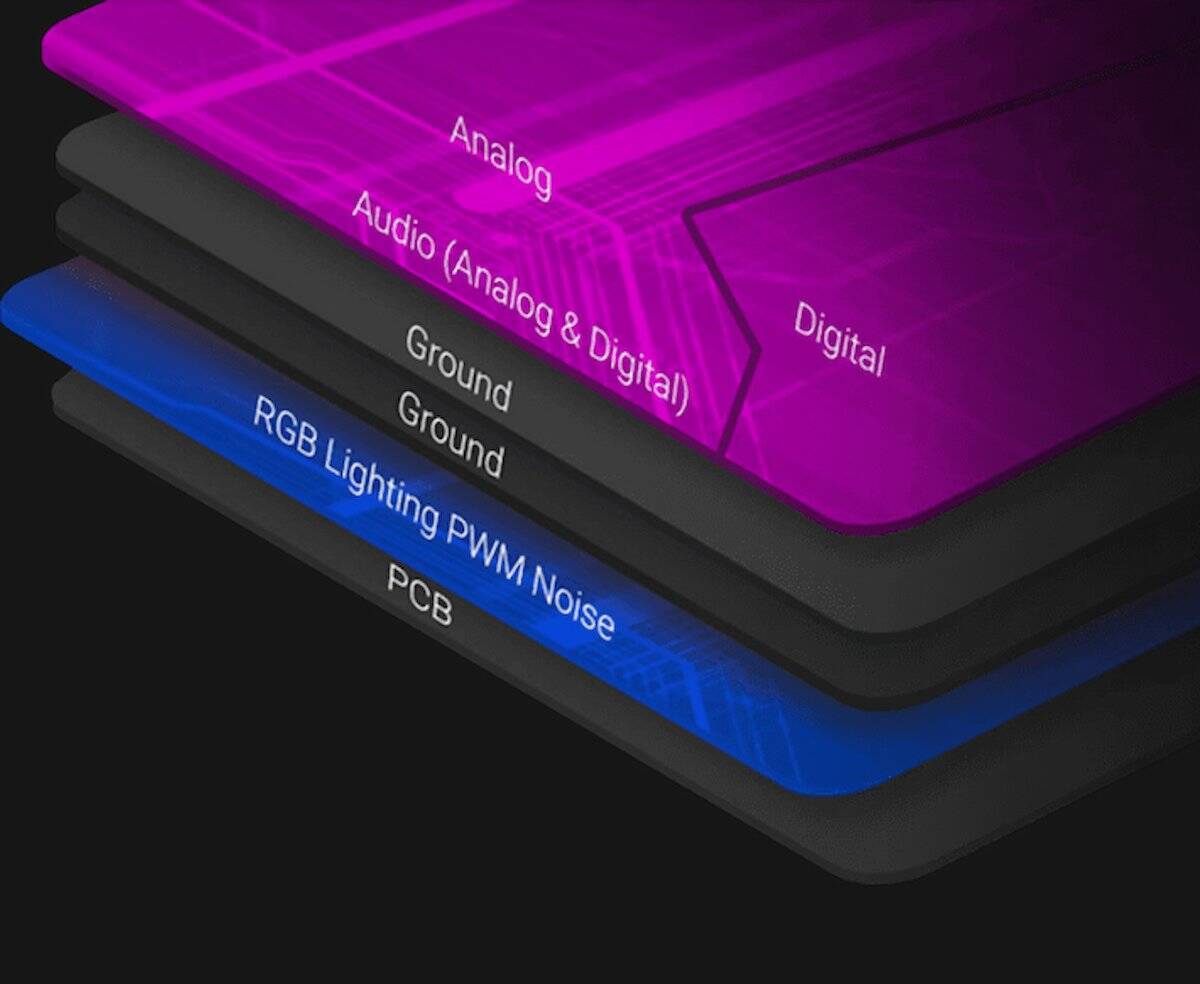 ROG初のデュアルモードワイヤレス接続対応！「ROG Delta S Wireless」が日本発売決定！