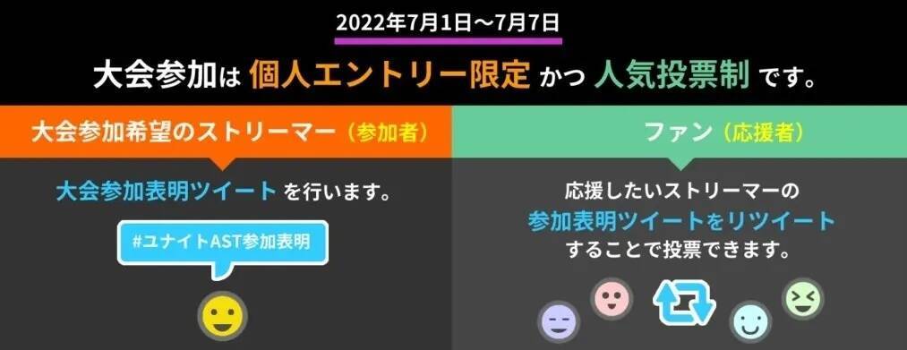 スター選手勢揃い！「Pokémon UNITE ALL STAR TOURNAMENT」が開催決定！