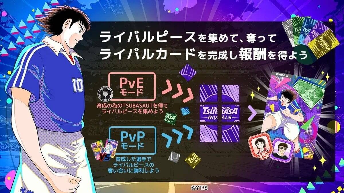 新感覚ブロックチェーンゲーム「キャプテン翼-RIVALS-」発表！2022年内ローンチ予定！