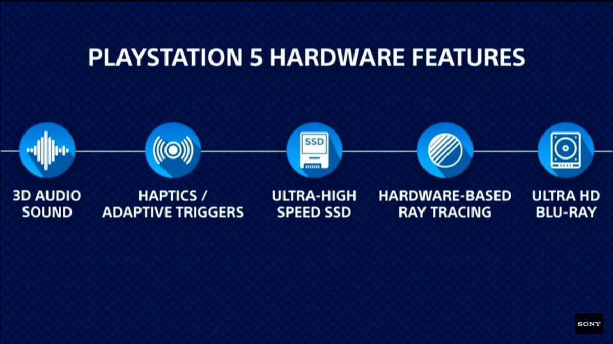 SONYが「PS5」のロゴを正式発表！ハードウェアの一部も明らかに。