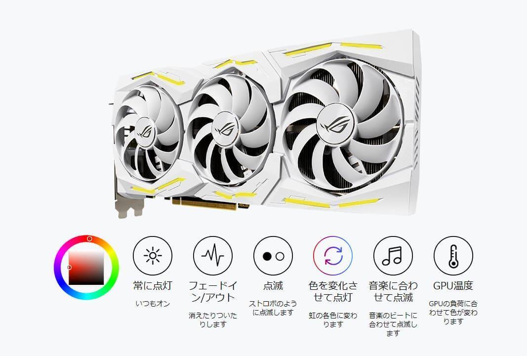 もちろん光る！GeForce RTX 2080 Super搭載のファン付きビデオカード「ROG-STRIX-RTX2080S-O8G-WHITE-GAMING」発表