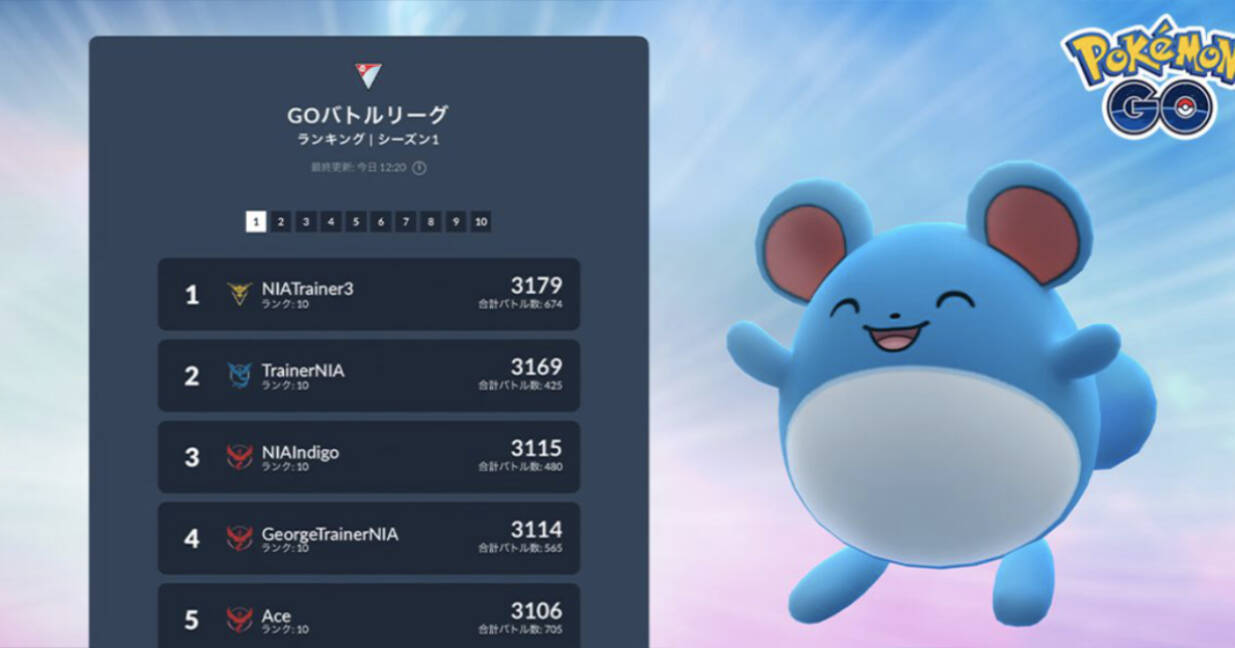 Pokemon Go Goバトルリーグ でトレーナーの強さがランキングをチェックできるように 年4月13日 エキサイトニュース