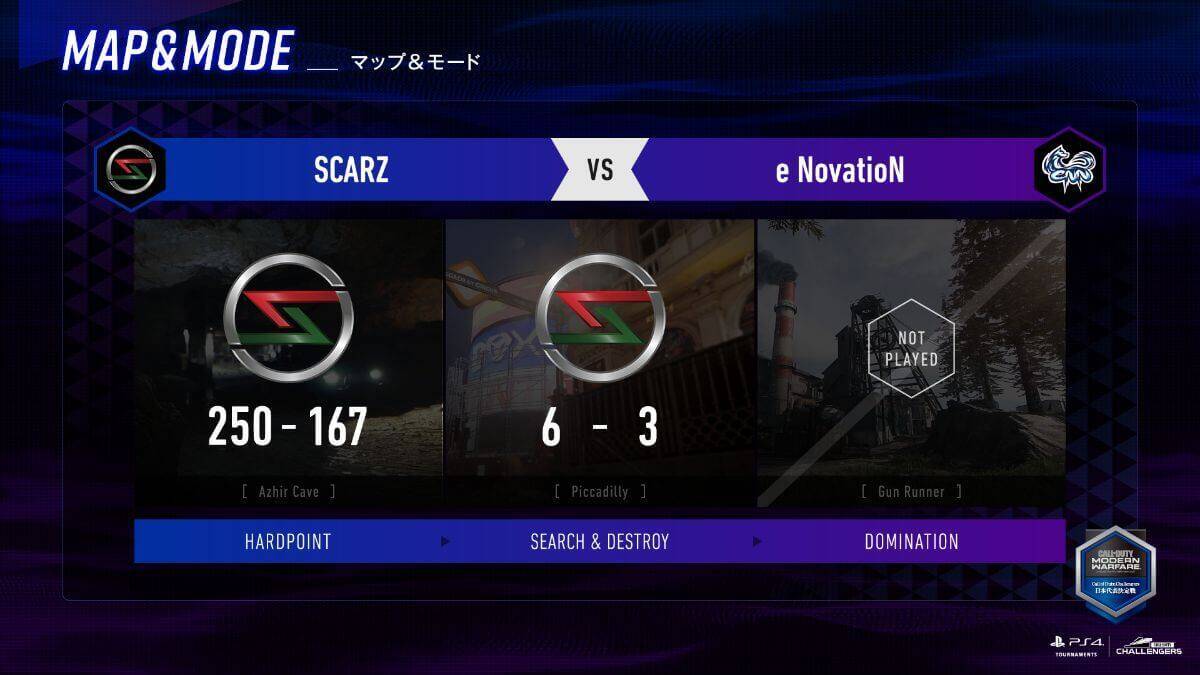 Libalent Vertexが優勝！「Call of Duty Challengers日本代表決定戦 Spring」決勝大会レポート