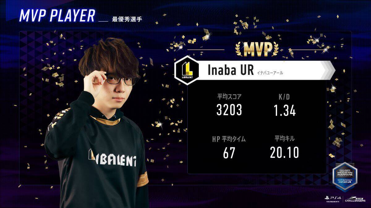 Libalent Vertexが優勝！「Call of Duty Challengers日本代表決定戦 Spring」決勝大会レポート