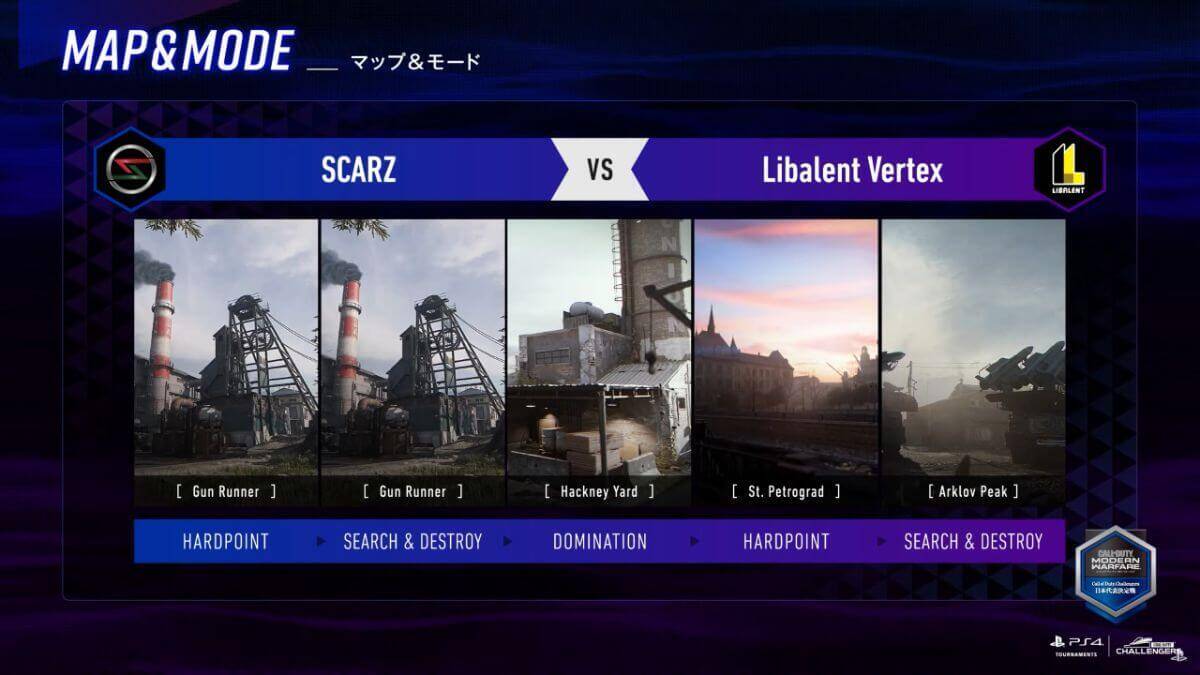 Libalent Vertexが優勝！「Call of Duty Challengers日本代表決定戦 Spring」決勝大会レポート