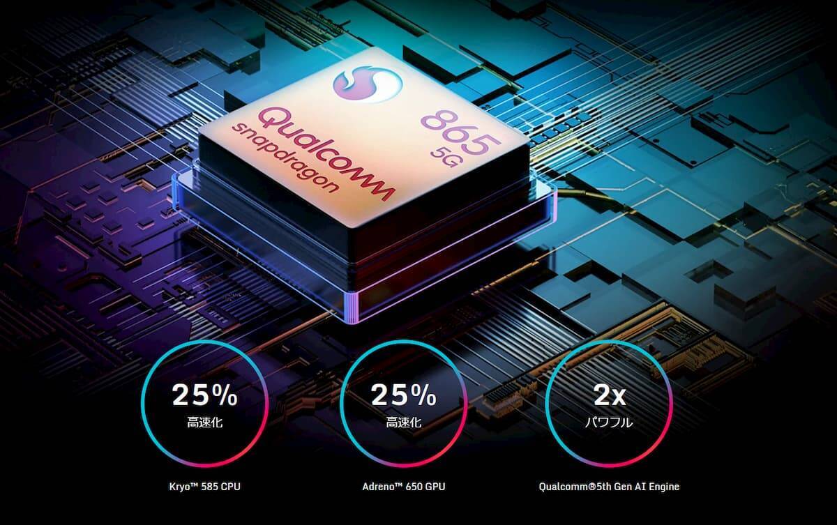 144Hz超高速リフレッシュレートを実現した5Gゲーミングスマートフォン「RedMagic 5」が国内発売