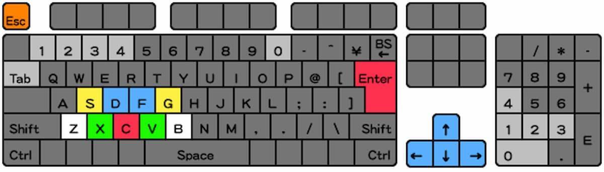 お家で無料でポップン！「pop’n music Lively ベータ版」配信開始！