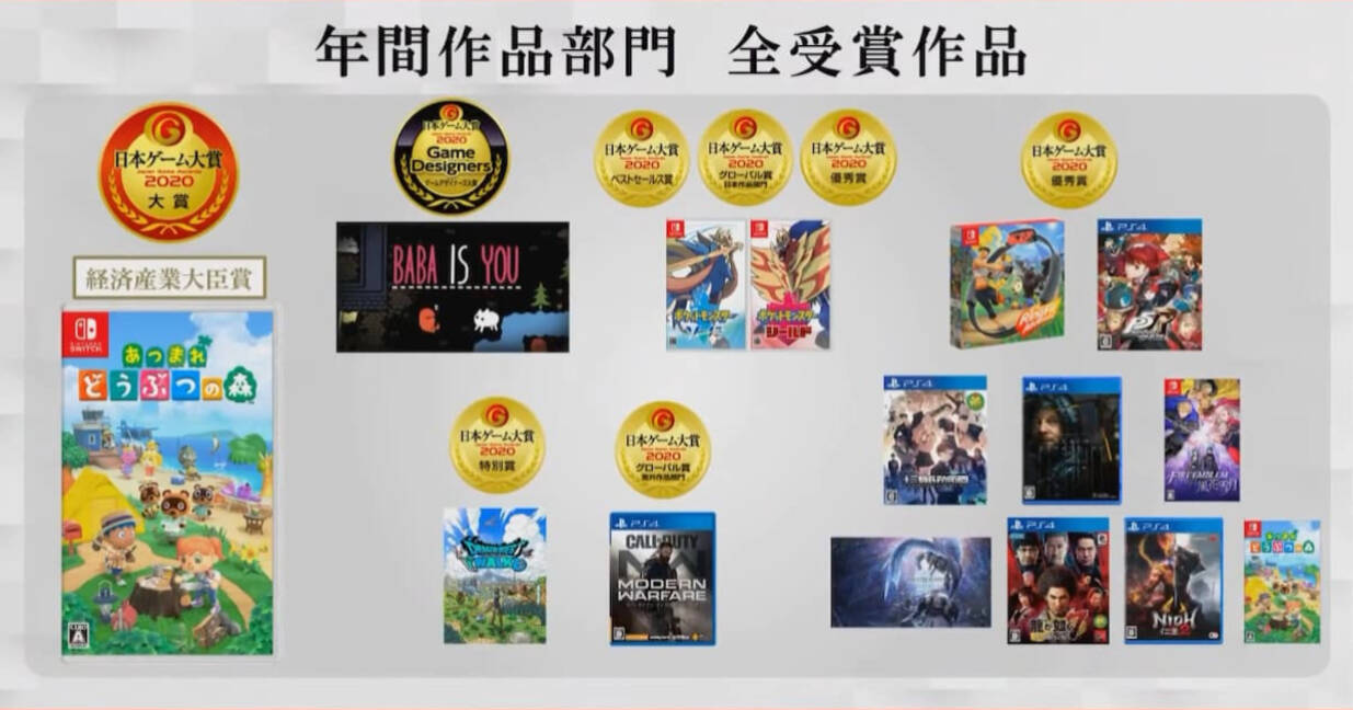 名作揃いの 日本ゲーム大賞 2020 年間作品部門 各賞受賞作の価格や公式サイトをまとめてご紹介 2020年9月28日 エキサイトニュース 3 5