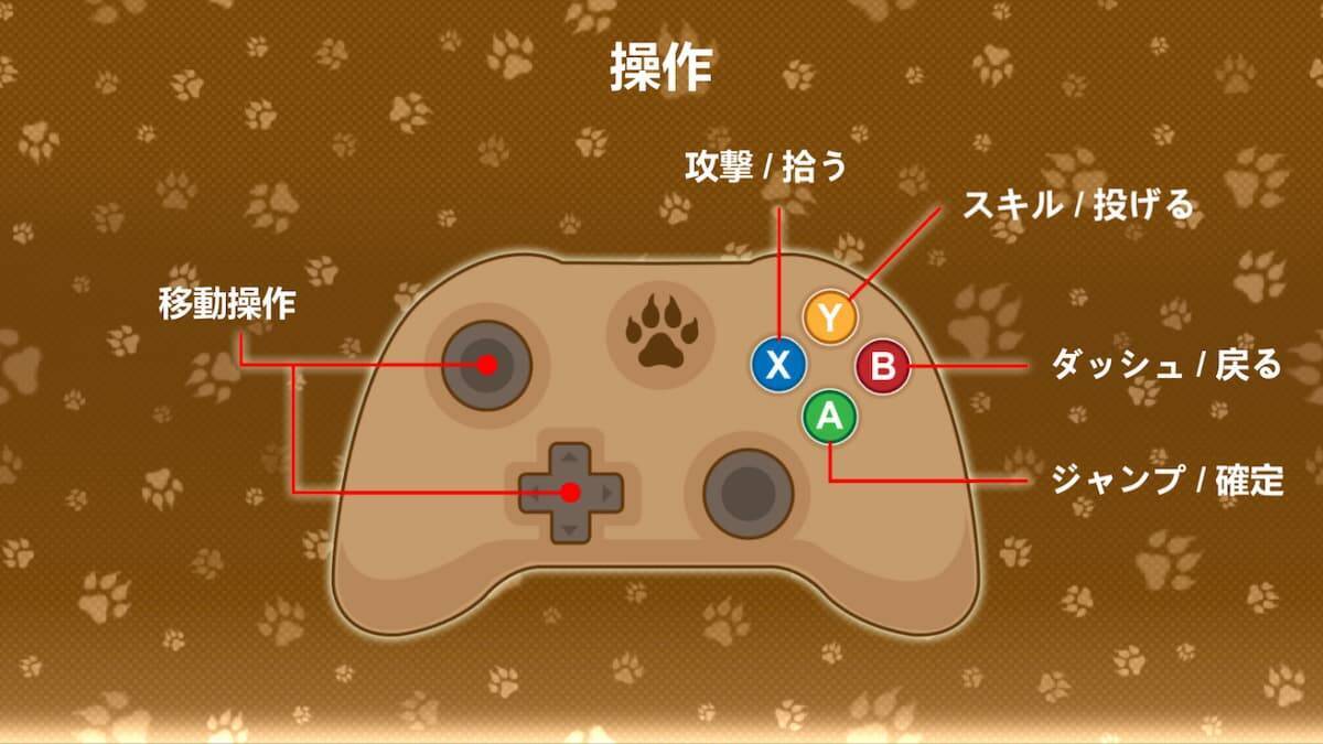 今度は大乱闘！あの動物たちが暴れまわる「Fight of Animals: Arena」が遂に発売！