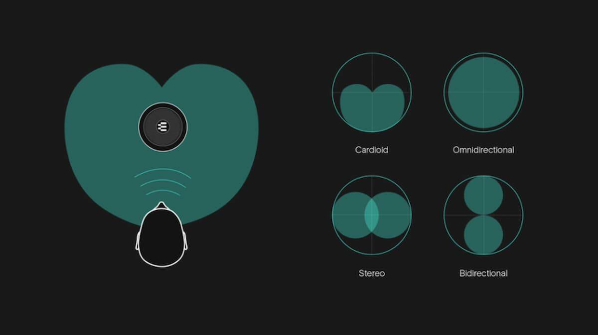 スタジオクオリティのゲーマー向け配信用マイク EPOS「B20」発売