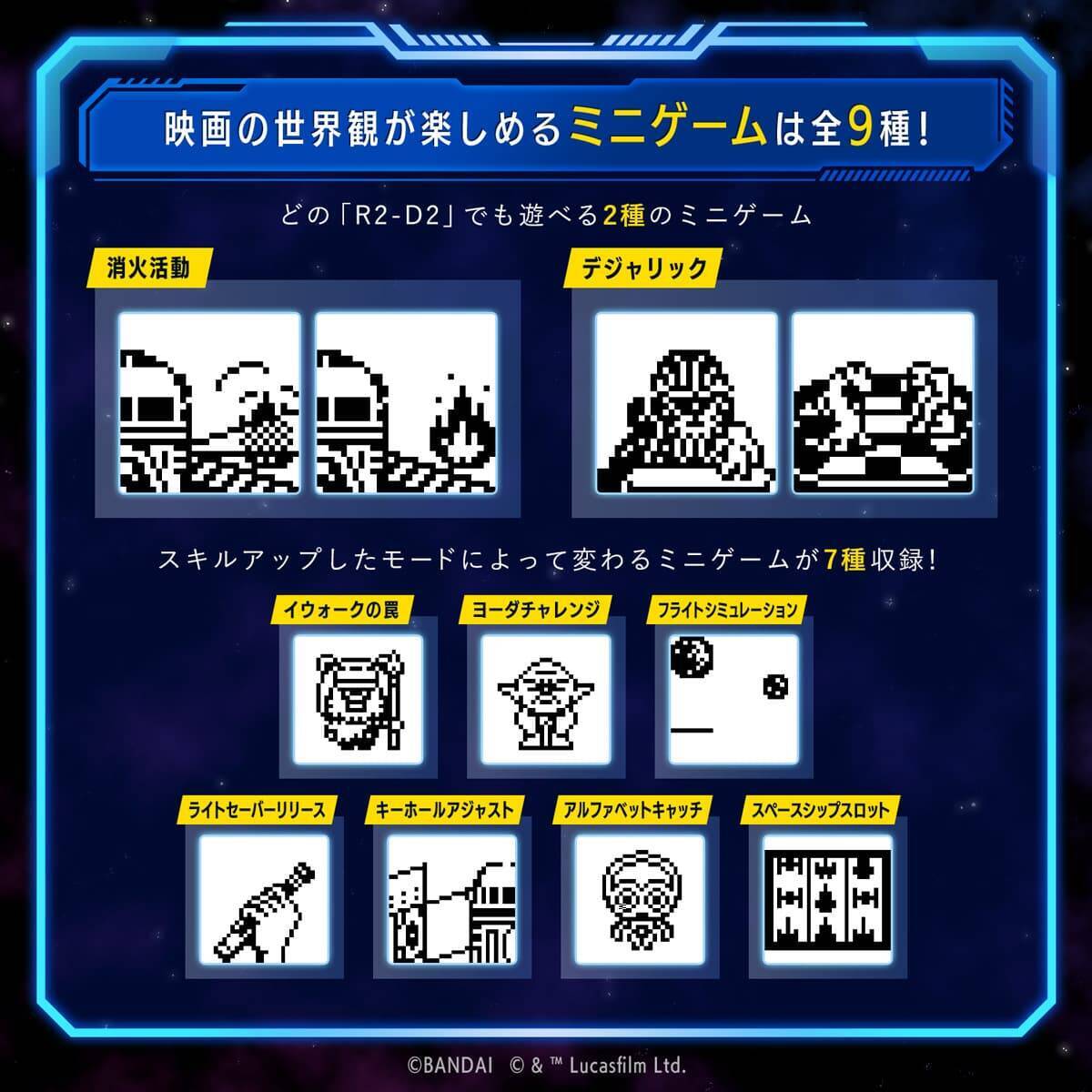 スターウォーズ たまごっち 人気キャラクター R2 D2 がたまごっちになって発売決定 21年8月3日 エキサイトニュース