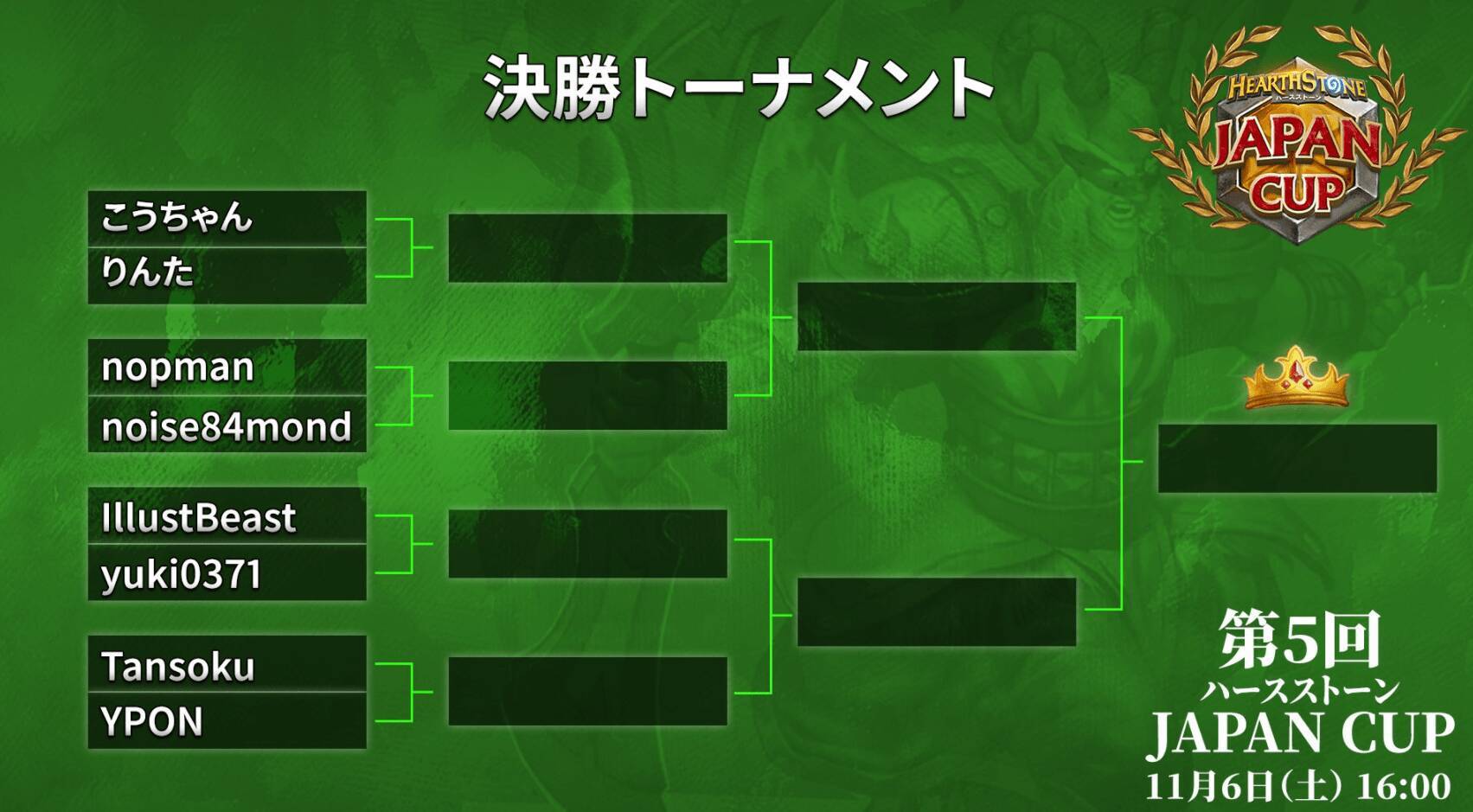 第5回ハースストーンjapan Cup 決勝トーナメント進出者決定 今回の日本一は誰だ 2021年11月1日 エキサイトニュース