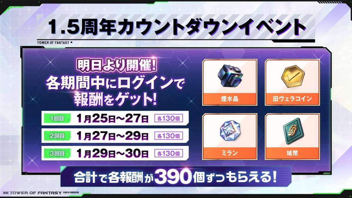 「Tower of Fantasy(幻塔)」と「エヴァンゲリオン」コラボの続報が発表！最新アップデートVer.3.6「九舟遠望」や1.5周年記念イベントの詳細も