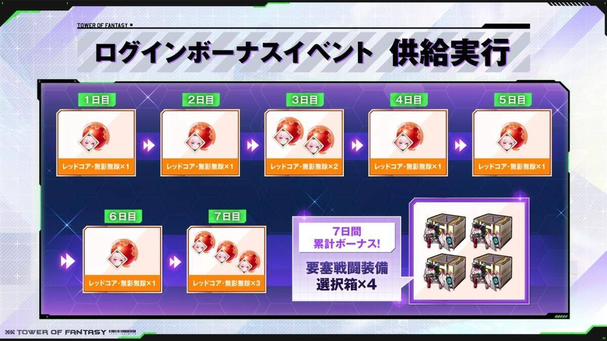 「Tower of Fantasy(幻塔)」と「エヴァンゲリオン」コラボの続報が発表！最新アップデートVer.3.6「九舟遠望」や1.5周年記念イベントの詳細も