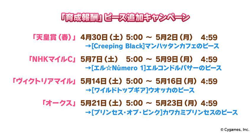 今年もやってきた「ゴルシウィーク」や新ストーリーイベントの最新情報発表！「ぱかライブ TV Vol.16」まとめ！