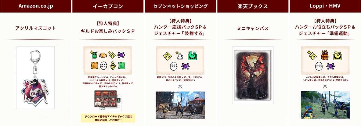 ポーチやゲーミングマウスパッドはファン必見！「モンスターハンターライズ：サンブレイク」発売を記念したオリジナルグッズ発売！