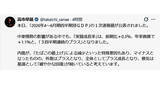 「高市首相がノー天気「物価高対策」X投稿で“赤っ恥” GDP3期プラスでも個人消費「低迷」の深刻度」の画像2