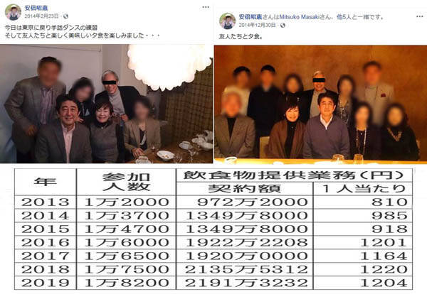 「桜を見る会 ジェーシー・コムサ」の画像検索結果