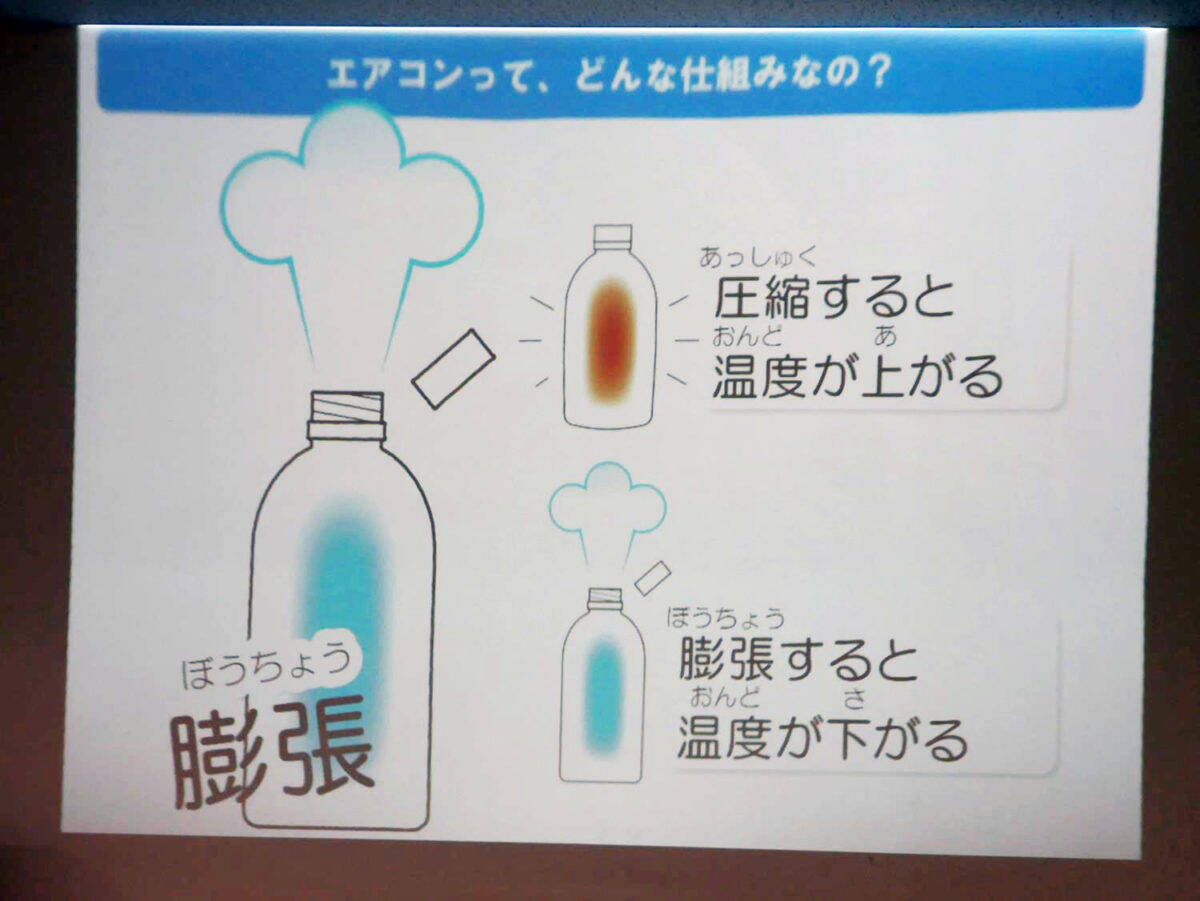 このイベント 確かに貴重すぎる 家電ライター大興奮の おとなのエアコン分解 を画像でプレイバック 18年10月4日 エキサイトニュース 3 6