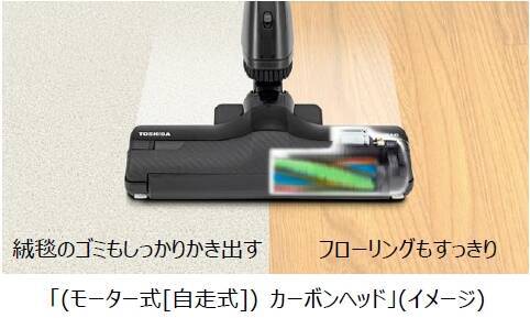 女性や高齢者にも使いやすい 東芝 本体2 3kgで3万円の紙パック式クリーナー発売 2019年1月16日 エキサイトニュース