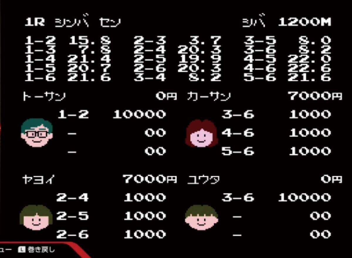 ファミリージョッキー G1の6連戦完全クリアに挑戦する ゲーム芸人フジタの挑戦 年8月28日 エキサイトニュース