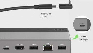 ワークスペース＆ゲーミング環境をスマートに！ BenQの7-in-1 USB4 マルチハブ「GR10」