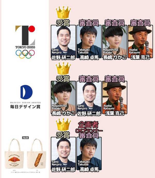 五輪エンブレム盗作問題 審査員と佐野研二郎さんとのつながりがネットで話題に 2015年8月17日 エキサイトニュース