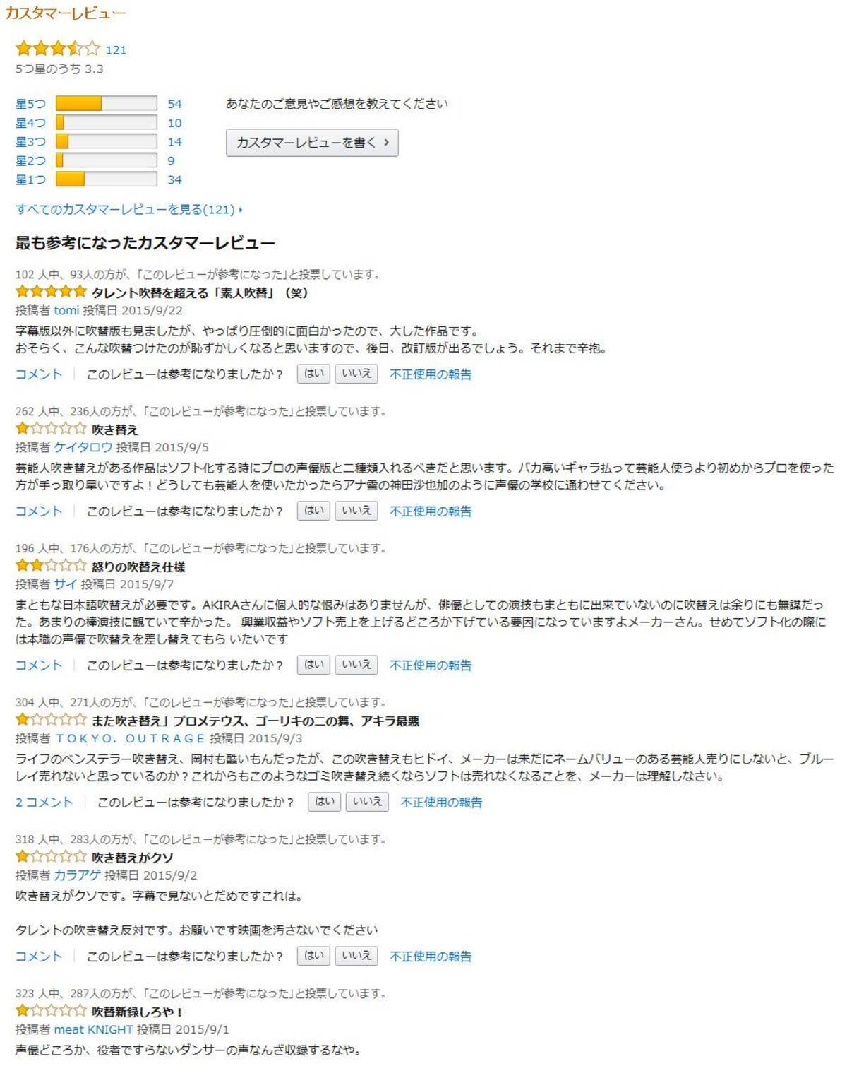 マッドマックス 怒りのデス ロード ブルーレイ Dvd Amazonレビュー で星1つが多発の理由は 2015年11月4日 エキサイトニュース