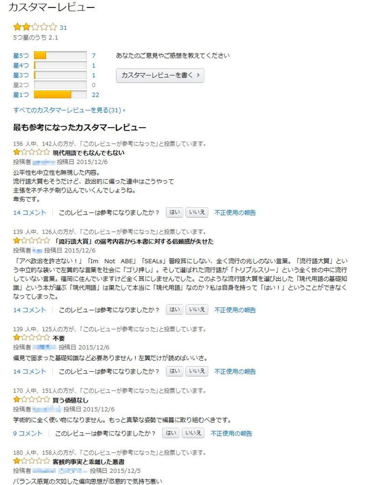 新語 流行語大賞の選考への不満が 現代用語の基礎知識16 に飛び火 Amazon レビュー炎上中 15年12月15日 エキサイトニュース