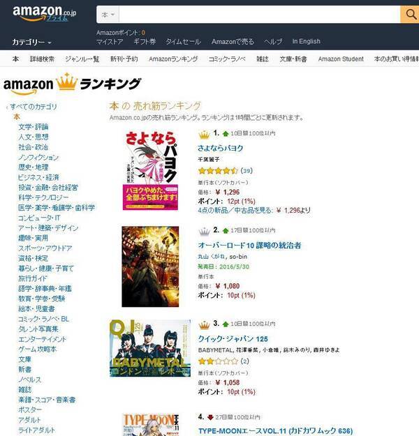 ぱよぱよちーん との関係も赤裸々に 千葉麗子さんの著書 さよならパヨク が Amazon 総合1位 2016年4月25日 エキサイトニュース