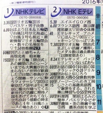 ロンドンオリンピック閉会式 Nhkの中継に苦情多数 12年8月15日 エキサイトニュース