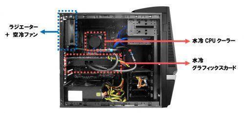 Cpuグラボダブル水冷 熱に打ち勝つ騎士のようなデザイン Nextgearシリーズ新登場 16年9月5日 エキサイトニュース 2 2