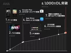 M S の活動があったってだけで泣ける ラブライブ 音楽大全 発売にラブライバー感動 16年12月4日 エキサイトニュース