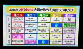 アクシーズ論争に終止符 オタク女必見 現役スタイリストに聞く アクシーズ着こなし法 17年1月17日 エキサイトニュース