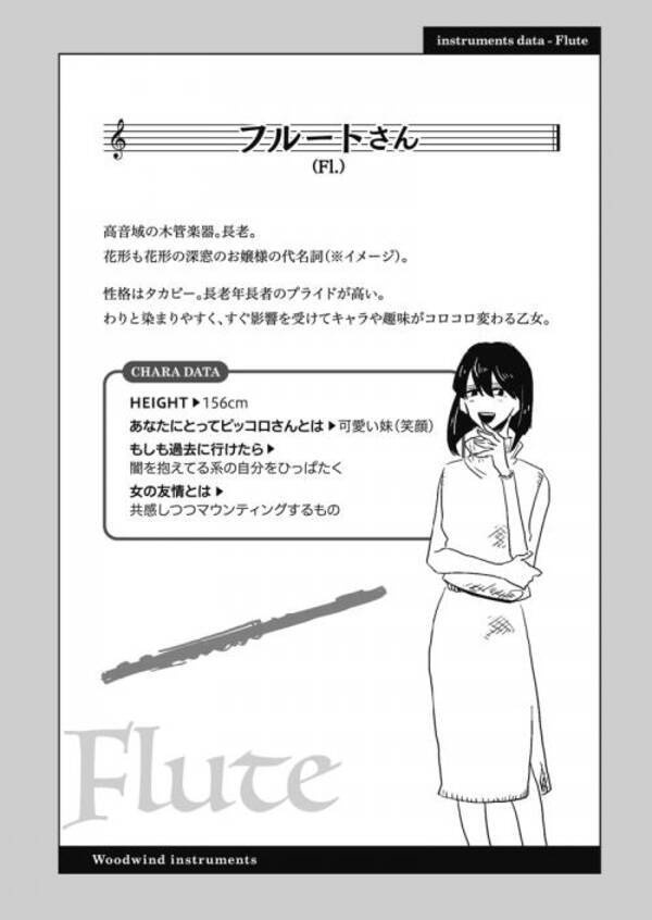 橋本環奈がお嬢様でタカビーなフルートさん 映画 ハルチカ と 吹奏楽器擬人化まんが の登場人物を比べてみた 17年2月27日 エキサイトニュース