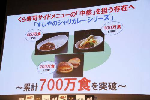 サメ に マヒマヒ 食べたことある くら寿司の新製品 海賊シャリカレー にどどんと乗っているぞ 17年3月3日 エキサイトニュース