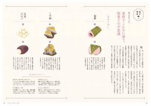 おいしいだけじゃなかった 色にカタチに名前にときめく和菓子の世界 17年3月25日 エキサイトニュース 3 5