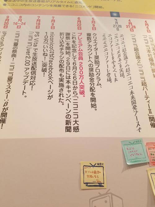 ニコニコ超会議17で 俺歴史 を刻もう ニコニコ超年表 Edited By ニコニコ大百科 17年4月29日 エキサイトニュース