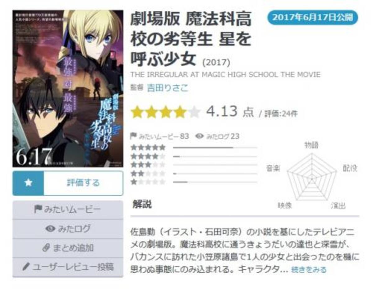 Yahoo 映画ユーザーが選ぶ 今週末みたい映画ランキング 6月15日付 17年6月15日 エキサイトニュース 3 3