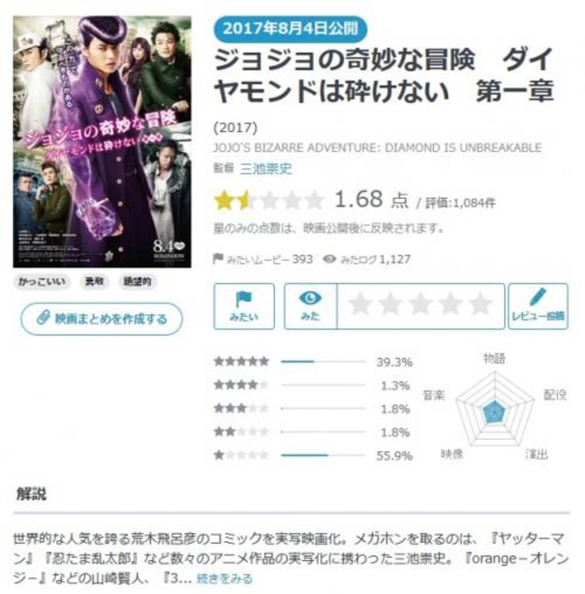 Yahoo 映画ユーザーが選ぶ 今週末みたい映画ランキング 8月3日付 17年8月3日 エキサイトニュース