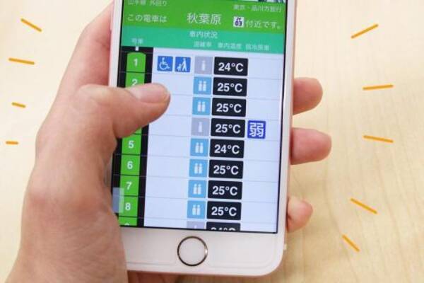 通勤電車攻略 山手線の車内温度は 混雑から暑さまで Jr東日本アプリ で山手線の車両内情報を知り尽くせるぞ 17年9月5日 エキサイトニュース