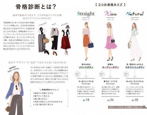 服選びにもう困らない 骨格診断 パーソナルカラー本当に似合う服に出会える魔法のルール 17年8月28日 エキサイトニュース 2 3