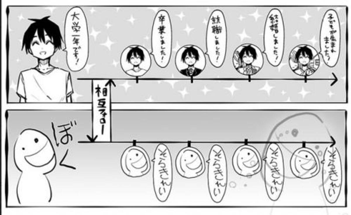 そらきれい とつぶやくしかない マンガ 長く Twitter やってるとありがちなこと があるある 17年10月1日 エキサイトニュース