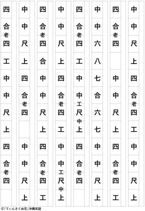 三線の カラクイ回して しっかりちんだみしてね をギターに置き換えるとどういう意味 17年10月16日 エキサイトニュース 2 3