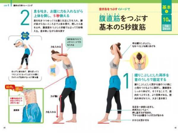 ツライ運動なしで腹やせを実現 5秒腹筋 劇的腹やせトレーニング 17年11月8日 エキサイトニュース