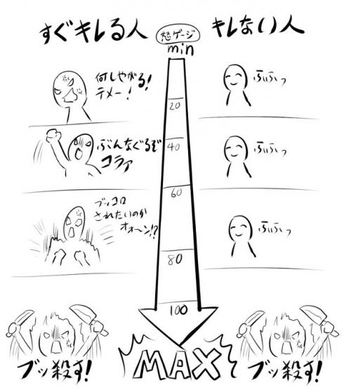 外道の歌 渡邊ダイスケ先生がスタッフに ポスターを描いといて と頼んだ結果 天才 キレがいい と絶賛集まる 17年10月10日 エキサイトニュース