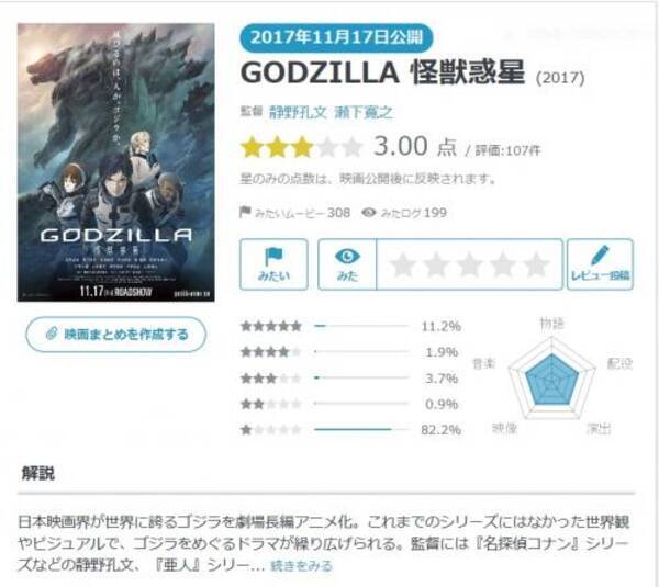 Yahoo 映画ユーザーが選ぶ 今週末みたい映画ランキング 11月16日付 ゴジラ劇場長編アニメ Godzilla 怪獣惑星 がついに公開 17年11月16日 エキサイトニュース