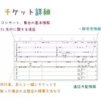 3coinsの ヲタ活手帳 今年も販売決定 選べる表紙は全25種 イベントレビュー 収支グラフメモページなどを収録 年9月7日 エキサイトニュース