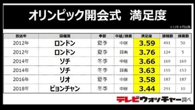 動画 完成度高すぎなポケモン英語版テーマソングのヘビメタカバー 18年2月22日 エキサイトニュース